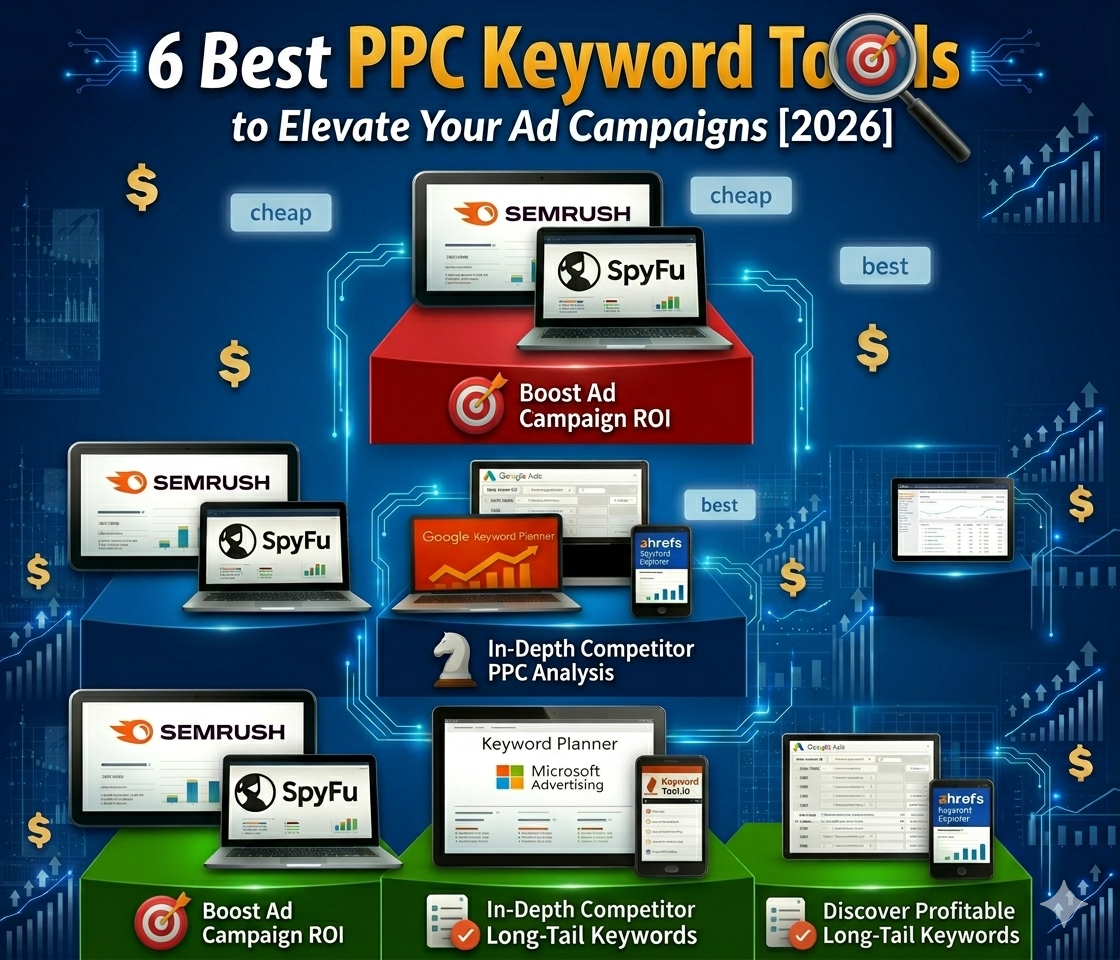 6 Best PPC keyword tools for marketers_Featured Image